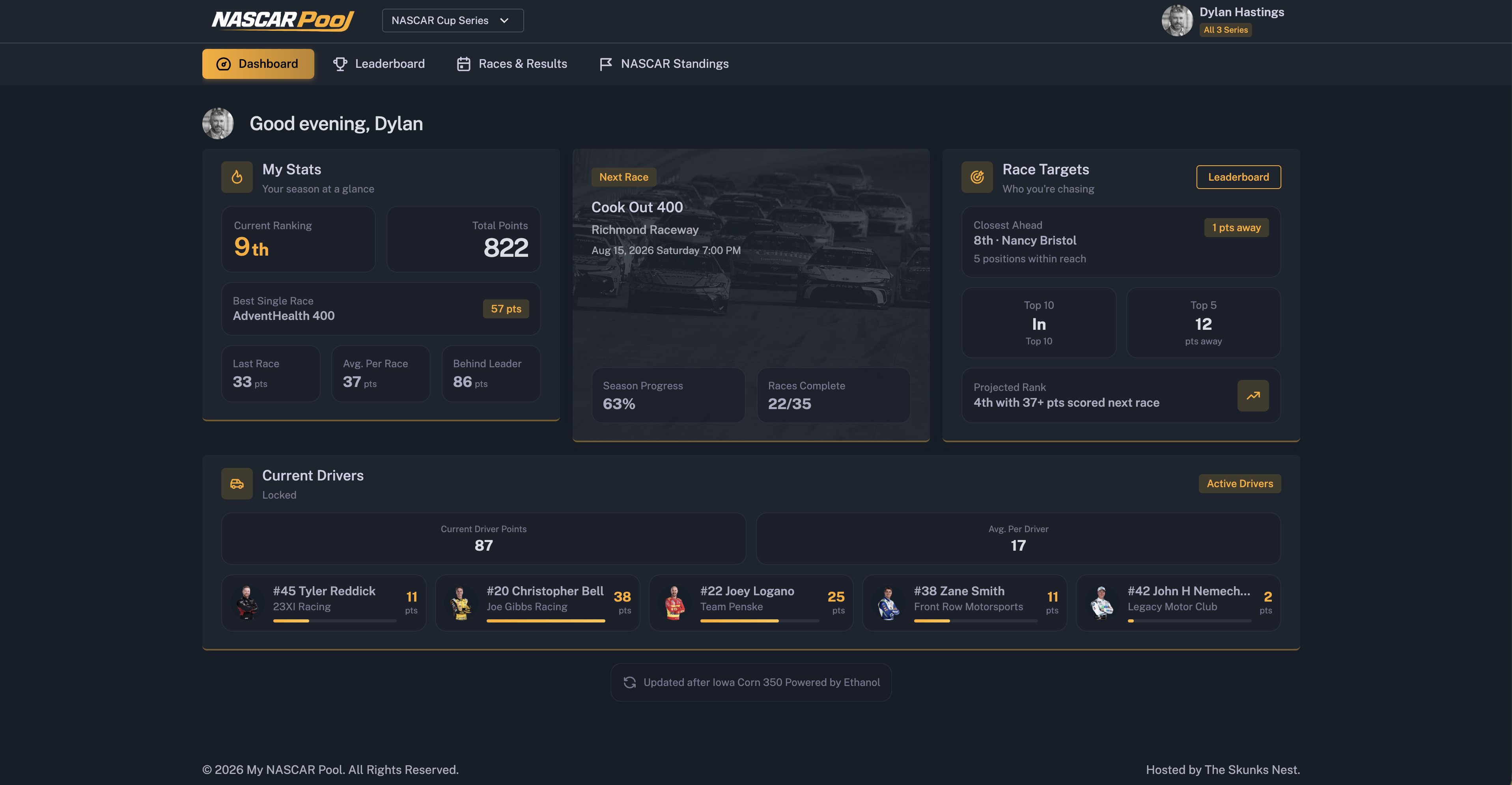 Custom solution case study project preview